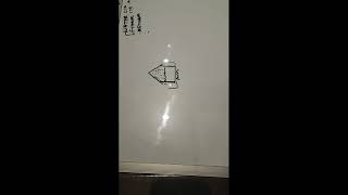 Basics of distillation part 1