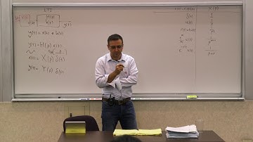 023. Heaviside Operator: Operator Catalog, Solving differential equation directly, Examples.