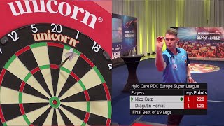 WHAT A THRILLER! - HYLO CARE PDC Europe Super League Final 2020 - Nico Kurz vs. Dragutin Horvat