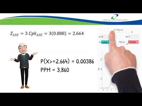 Video: ¿Cómo se calcula el rechazo de ppm?