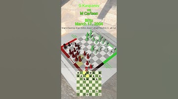 Garry Kasparov vs Magnus Carlsen at Blitz on March 17, 2004