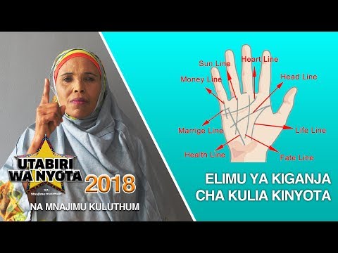 Video: Unasomaje mstari wako wa maisha kwenye kiganja chako?