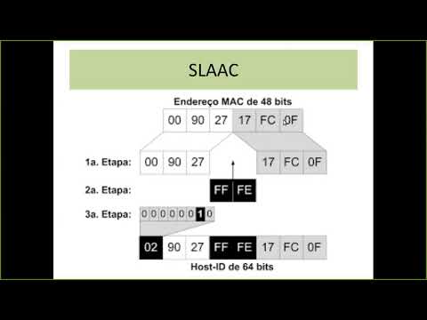 Configurações de endereços