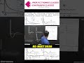 Don't let Wavefunction Graphs scare you! 🧠 | RENEET Prep
