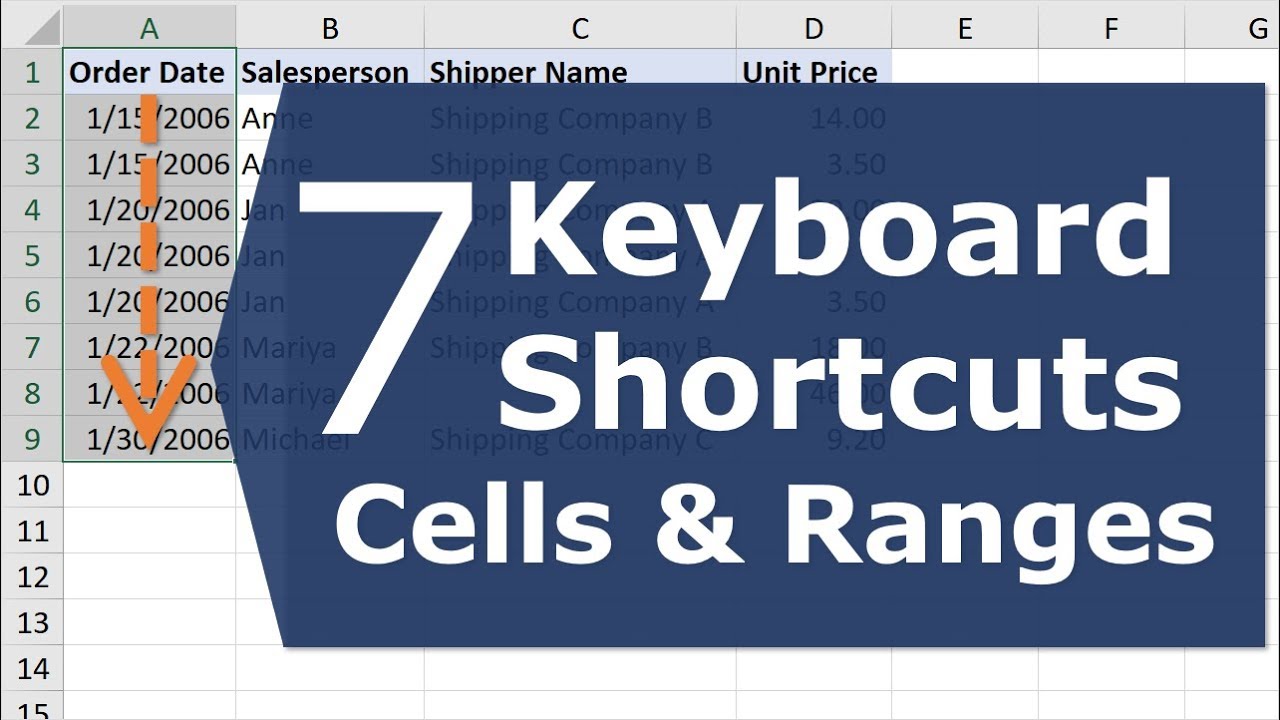 7 Keyboard Shortcuts for Selecting Cells and Ranges in Excel - Excel Campus