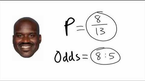 JCHS Math - Probability and Odds with Shaq