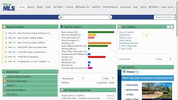 Market Watch and Hot Sheets -  How to Customize