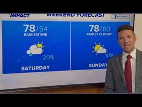 10 Day Forecast Louisville Ky