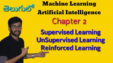 Machine Learning in Telugu | Supervised Unsupervised Reinforced in Telugu | Artificial Intelligence