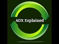 ADX Explained