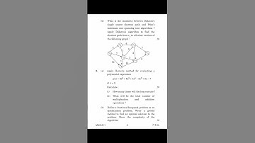 #Shorts MCS-211 DECEMBER 2021 Question Paper (Design and Analysis of Algorithms)