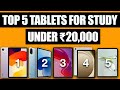 Best Tablet Under ₹20,000 for Students in 2025 🔥 | Online Classes, PDF Reading &amp; Study Tablets