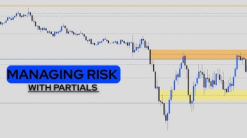Managing Loses on NQ | November 25, 2025 | Live Trade Walkthrough | ICT Concepts