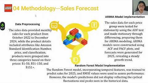 LEGO product sales prediction and review sentiment analysis based on machine learning