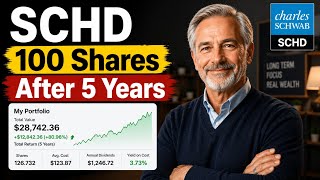 I Bought 100 Shares of SCHD – Here's What Happens in 5 Years