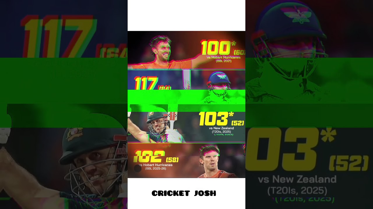 Mitchell Marsh registered his fourth T20 century and his second overall in the Big Bash League 😲💥