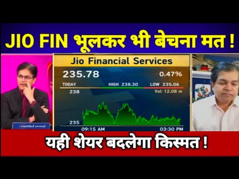 JIO FINANCIAL SERVICE LTD SHARE LATEST NEWS TODAY,JIO FIN SHARE #क्या 10 साल में होगा 10 गुणा