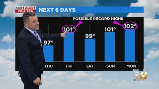 North Texas could see record heat this weekend