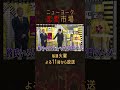 【彼氏がいる女としゃべっても時間のムダ】古川優香への態度を一変させるニューヨーク #shorts
