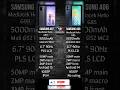 Samsung A07 vs A06 😳 Big Upgrade or Same Old?#Samsung #shorts #BudgetPhone #Android#Gadget #2026Tech