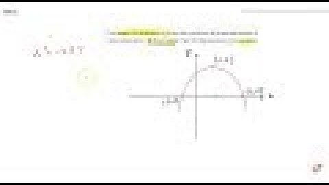 IIT JEE CONIC SECTIONS The vertex of a parabola is (2, 2) and the coordinats of its two   extremi...