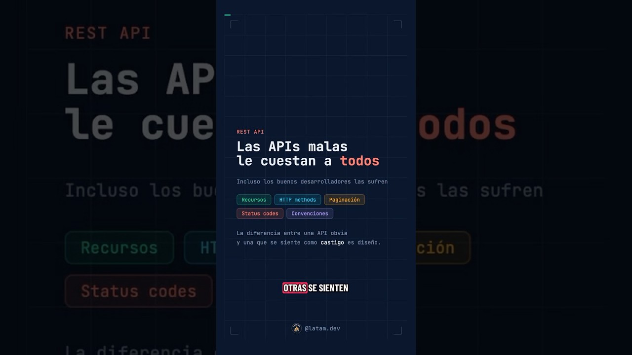 REST API Best Practices