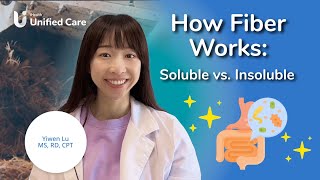 Unified Care - How Fiber Works: Soluble vs. Insoluble Fiber