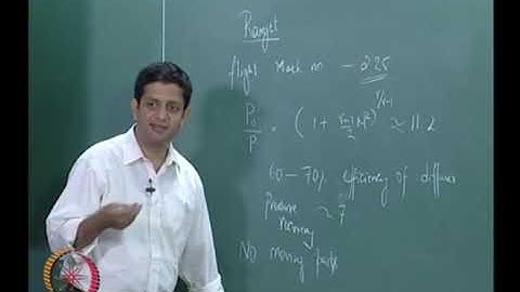 Lec 05: Air breathing Engines : Ramjet & Scramjet #CH24SP #swayamprabha