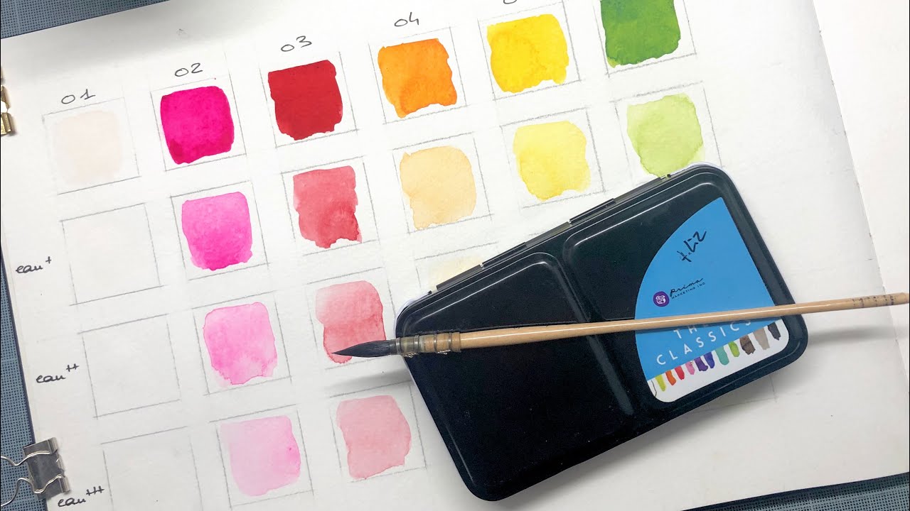 Exercice aquarelle : nuancier #1