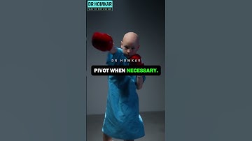 🔄👨‍💼 Adaptability: The Key to Success in a Changing World | #MotivationMonday #PersonalGrowth