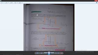 Diode & Diode Application (شرح الدايود فى فيديو واحد)