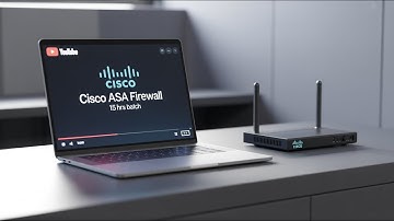 Configuring SSL VPN on Cisco ASA Firewall | A Complete Guide
