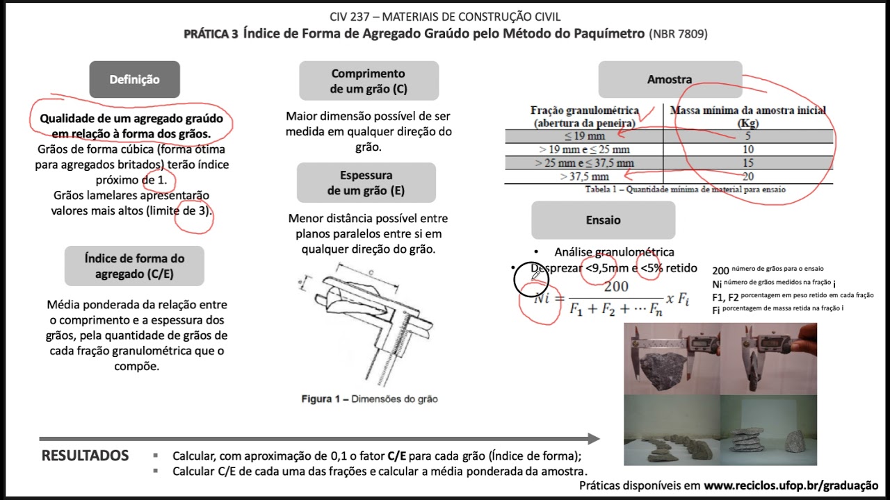 indice epra