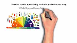 Why is pH Balance Key in your Health?