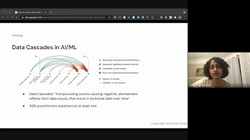 "Everyone wants to do the model work, not the data work": Data Cascades in High-Stakes AI