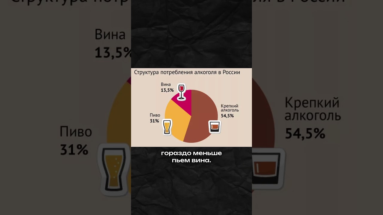 ПОЧЕМУ В РОССИИ ЛЮБЯТ ВОДКУ  