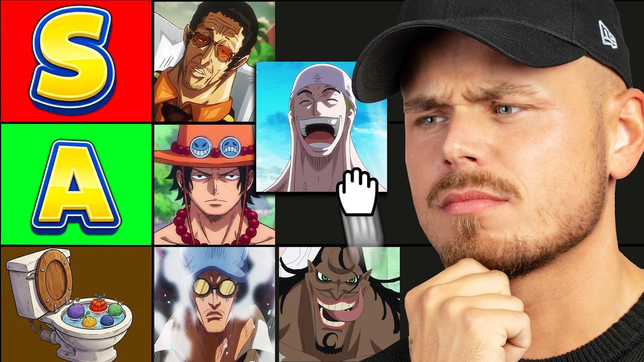 DIE ULTIMATIVE LOGIA TEUFELSFRUCHT TIERLIST!