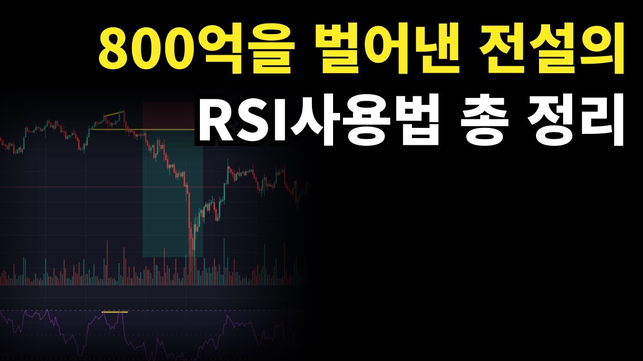[ 비트코인 ] 미국의 800억 워뇨띠가 쓰는 RSI