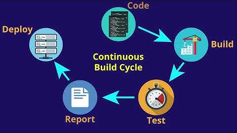 Jenkins Bootcamp [Video Course]