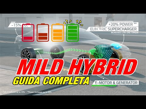 Come FUNZIONA l'auto ibrida con il Mild Hybrid da 48V
