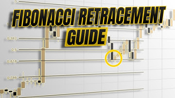 What Is Fibonacci Retracement? A Simple Guide for Beginners | FOCUSED CHARTS