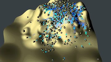 Rigid Body Particles TFD Simulation