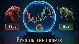 Alphabet Inc (GOOG) technical analysis -24/08/2026-