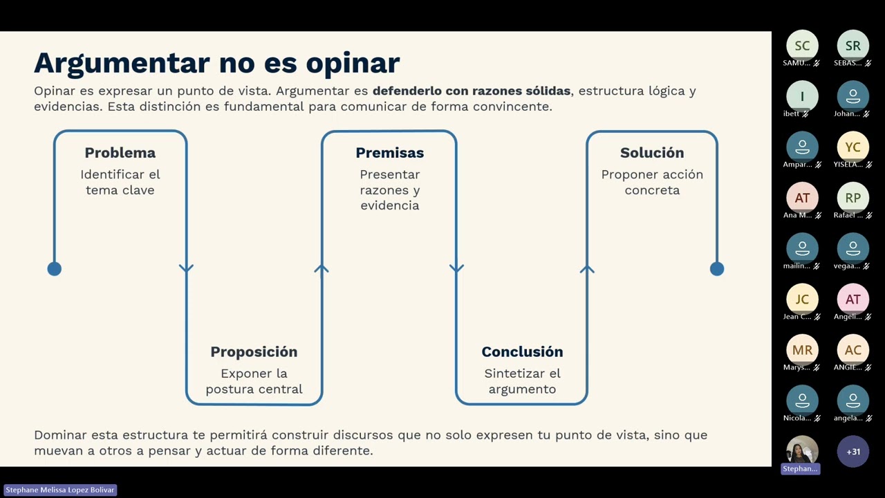 Videos Cómo nos comunicamos através del discurso y La c… — Transcript