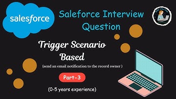 Salesforce Interview- Apex Trigger Scenario(Part-3)|Send an email notification to the record owner