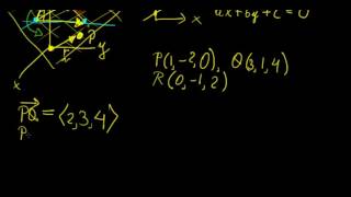 Equation of a plane | Vector Algebra | LetThereBeMath |
