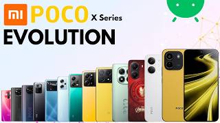 Evolution of POCO X Series 2026 | History of Poco X Series