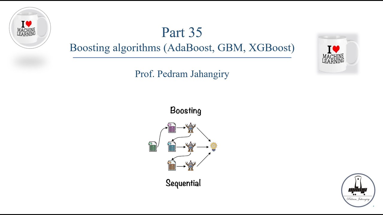 boosting machine learning