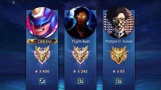 CEDXVI + YUJIN KUN + CHECKMATE = ??? screenshot 5