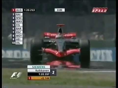 Raikkonen massively outperforms his car - 2006 British GP Qualifying